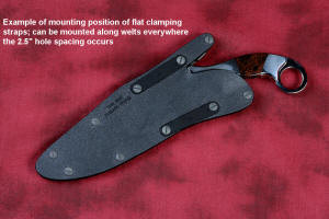 Flat clamping straps for tactical knives in anodized high strength aluminum alloy